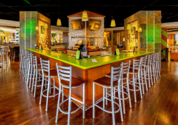 Challenges and Recovery of Restaurant and Hospitality Industry After COVID-19