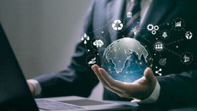 global markets