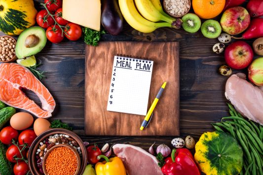 Personalized Meal Plan
